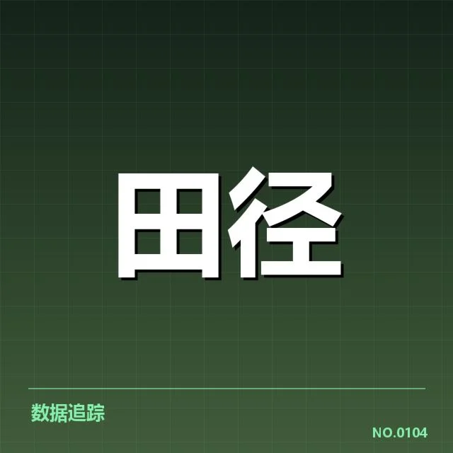 已确认的赛事安排与参赛名单
